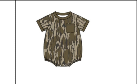 Bottomland Bubble